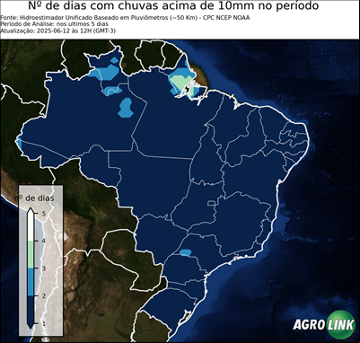 5 dias