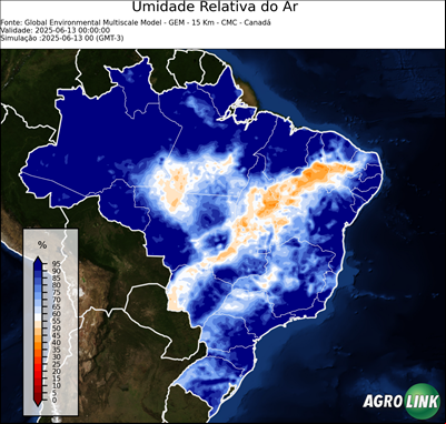 Agora