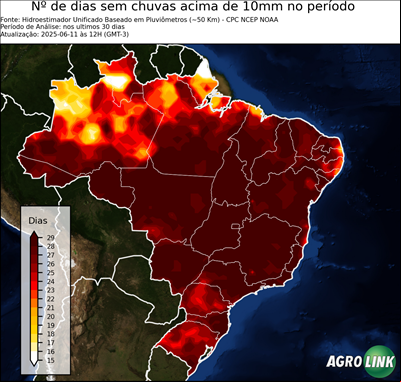 30 dias
