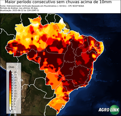 30 dias