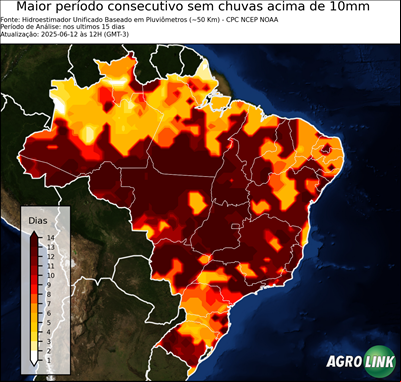 15 dias